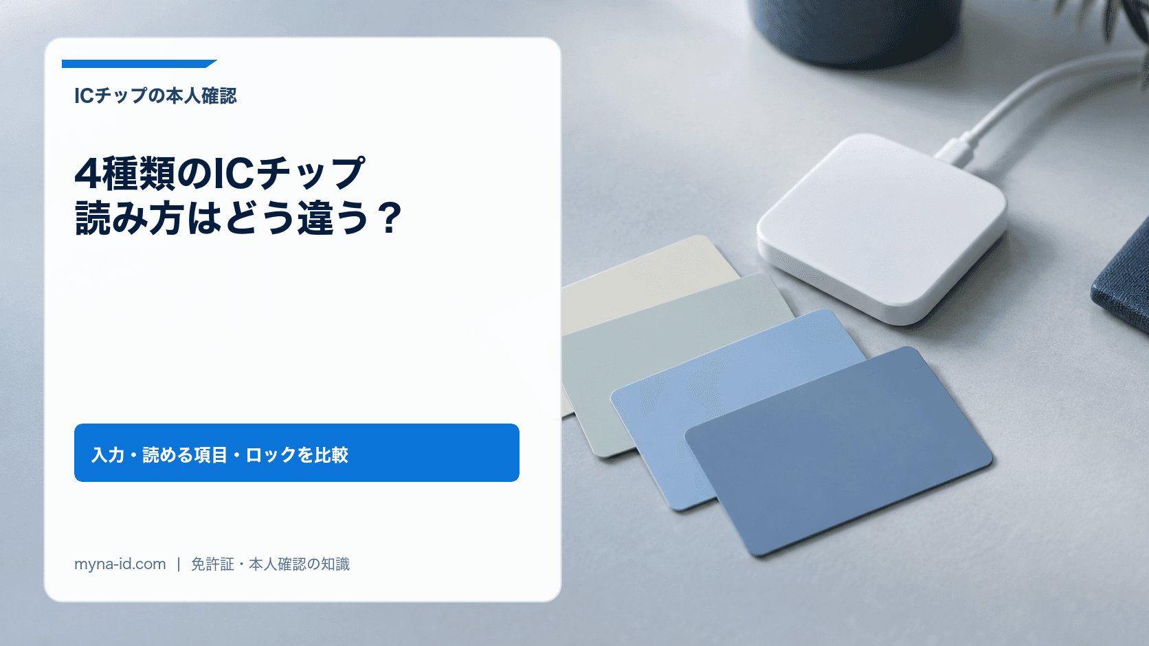 机の上に扇状に並べた4色の無地のカードと、小型の非接触ICカードリーダーのイメージ