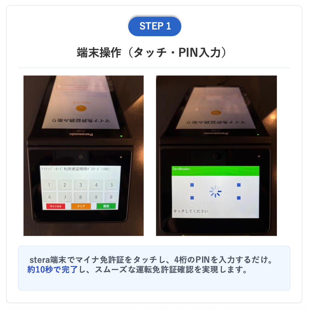 STEP 1: 端末操作（タッチ・PIN入力）- stera端末でマイナ免許証をタッチし、4桁のPINを入力